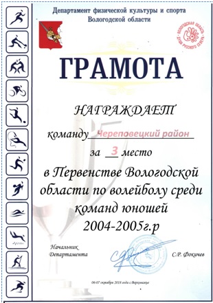 Gramota